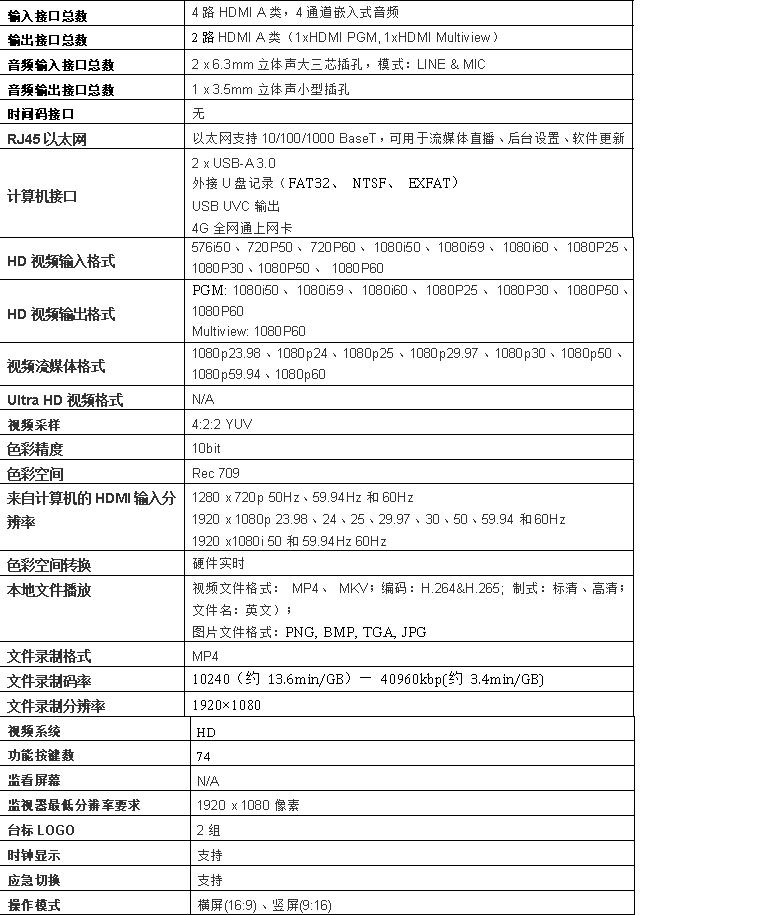 T642HP-2高清6路直播導(dǎo)播切換臺(tái)參數(shù)